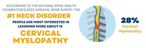 Cervical Myelopathy Explained | National Spine Health Foundation