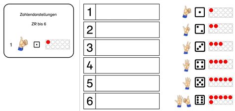 Zahldarstellungen ZR 6 Gpaed De