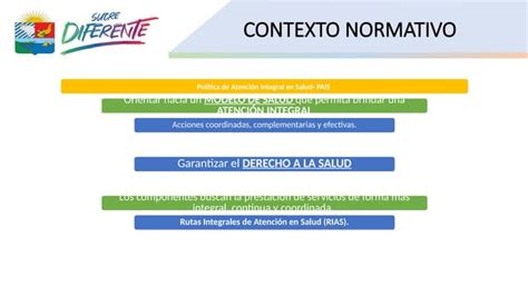 Resolucion De Rias Riamps Ppt