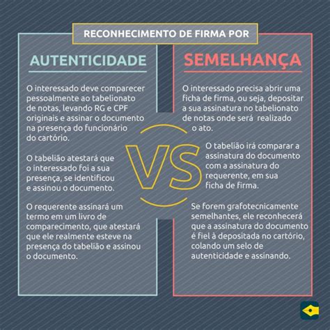 Reconhecer Firma E Autenticar É A Mesma Coisa - DIFERENÇA ENTRE OS RECONHECIMENTOS DE FIRMA - Aldeia Tabelionato