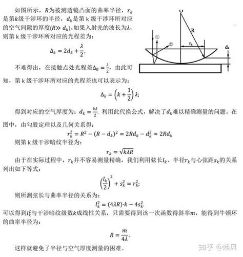 给大家分享一下牛顿环实验的原理 知乎