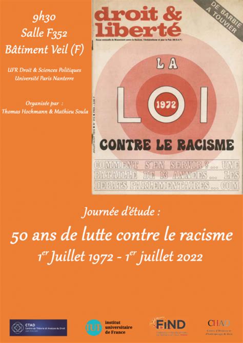 Cinquante Ans De Lutte Contre Le Racisme Portail Universitaire Du Droit