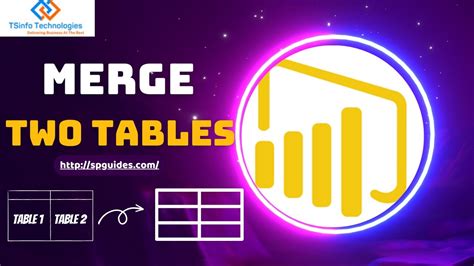 Merge Two Tables In Power BI Combine Multiple Tables How To Combine