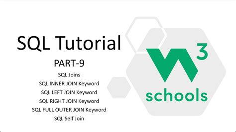 Sql Tutorial For Beginners W3schools Sql Tutorial Youtube