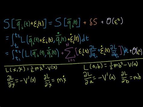 The Euler Lagrange Equation And Lagrangian Mechanics Youtube