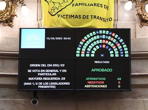 Alcohol cero al volante el Senado aprobó y convirtió en Ley el