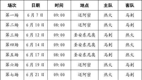 Nba2012 2013总决赛详细赛程表word文档在线阅读与下载无忧文档