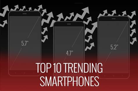 Top 10 trending phones of the week - Teen Funda