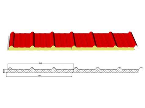 Global 500 Insulated Polyurethane Sandwich Panel For Metal Roof System