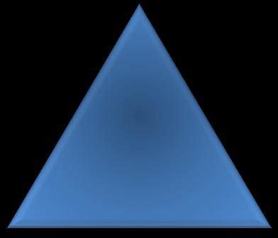 Le triangle pédagogique de Houssaye 1988 Download Scientific Diagram