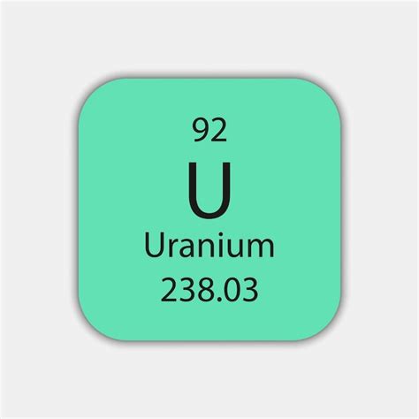 Uranium Periodic Table Cabinets Matttroy