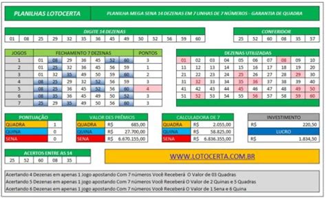 Planilha Mega Sena Dezenas Em Linhas De N Meros Lotocerta