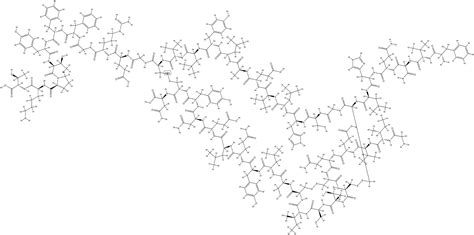 Insulin Structure