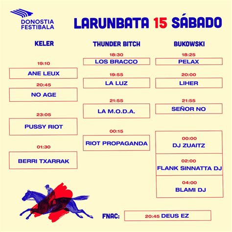 Berri Txarrak La Luz C Tangana Pussy Riot Albert Cavalier Y Kase O