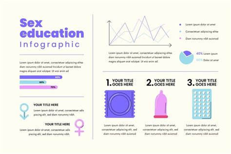 Free Vector Hand Drawn Sex Education Infographic