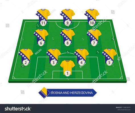 Bosnia Herzegovina Football Team Lineup On Stock Vector (Royalty Free ...