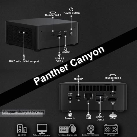 Buy Intel Nuc Pro Nuc Pahi Z Panther Canyon Lite Desktop Mini Pc