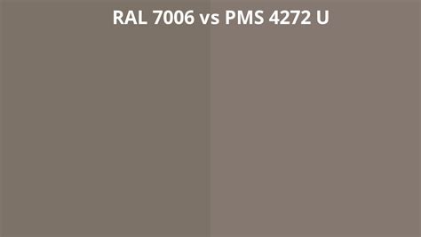 Ral Vs Pms U Ral Colour Chart Uk