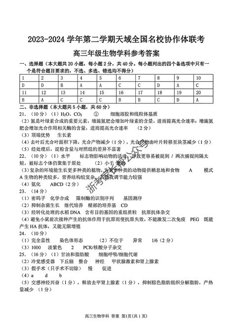 2024年4月天域全国名校协作体高三联考生物答案自主选拔在线