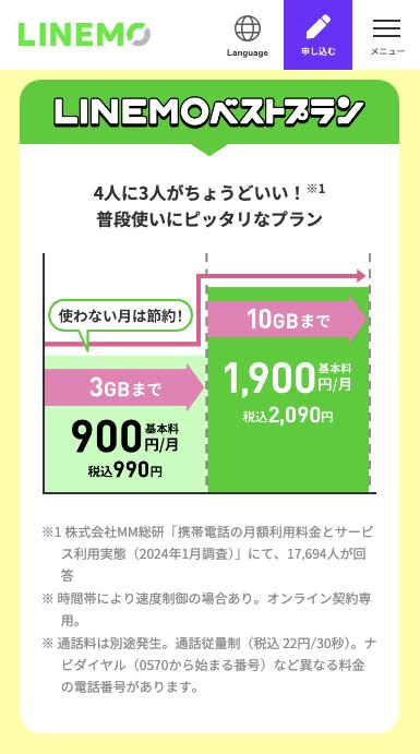 Linemoラインモのミニプランはなくなる？廃止して終了なのか解説。 アプリポ