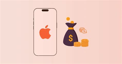 The Ultimate Guide To Ios App Development Cost For