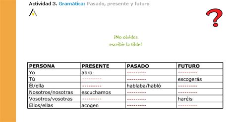 Tabla De Verbos En Pasado Presente Y Futuro