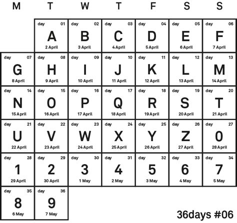 Numbers To Letters Chart