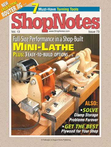 Magazine Issue Shopnotes