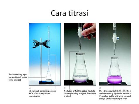 Titrasi Asam Basa Tutorialpelajaran