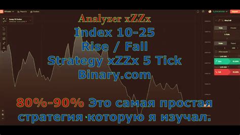 DTrader Rise Fall Index 10 25 Binary YouTube