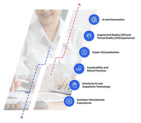 Embracing Omotenashi to Elevate Customer Experience