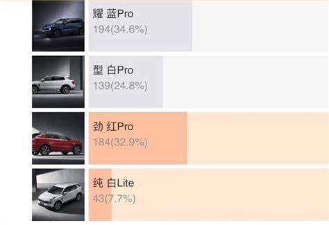 吉利領克01即將上市，網上流傳的三個報價哪個最接近真實售價？ 每日頭條