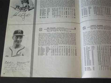 Milwaukee Braves Yearbook 1959 Year Book By Public Relations