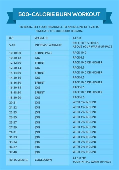 Burn Up To 500 Calories With This Crazy Treadmill Workout Calorie