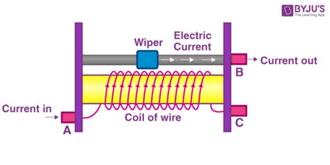 Rheostat: Definition, Symbol, Construction, Types & Applications