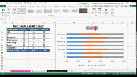 How To Create 2d 100 Stacked Bar Chart In Ms Office Excel 2016 Youtube