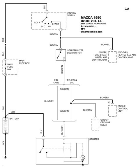 Mazda Sistema De Carga Y Arranque Graphics Esquemas