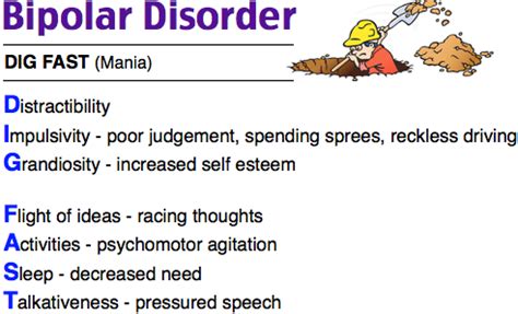 Bipolar Disorders Flashcards Quizlet