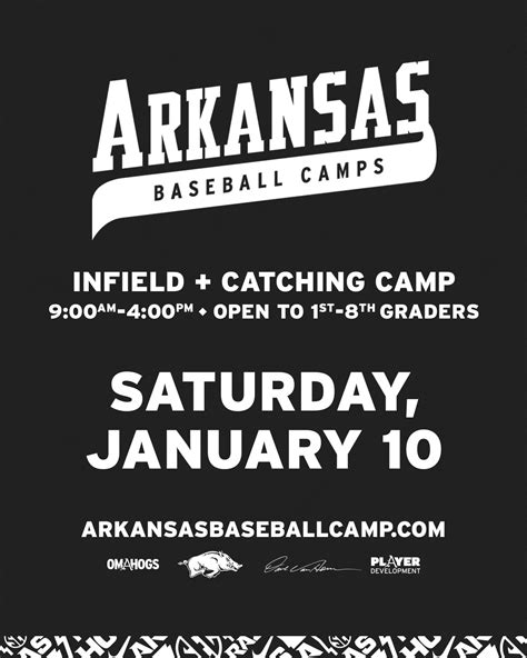 Give the gift of Razorback... - Arkansas Razorback Baseball | Facebook