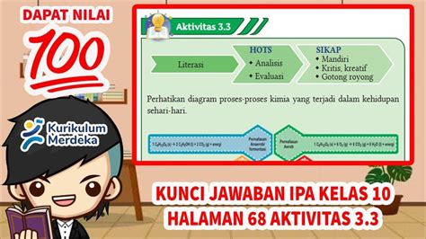 Soal Kunci Jawaban Ipa Kelas Sma Halaman Semester Tentang