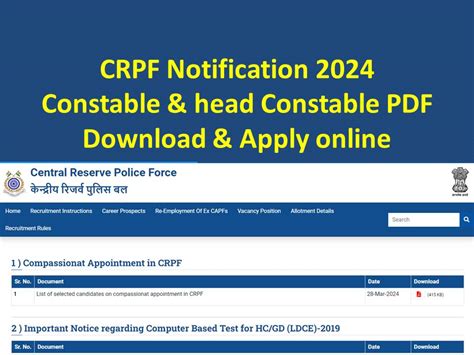 CRPF Recruitment 2024 Notification PDF Head Constable SI Tradesman