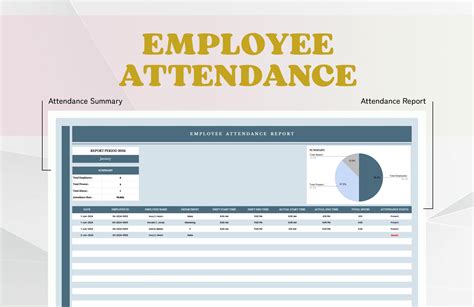 Employee Attendance Summary 2024 Printable Calendar 2024