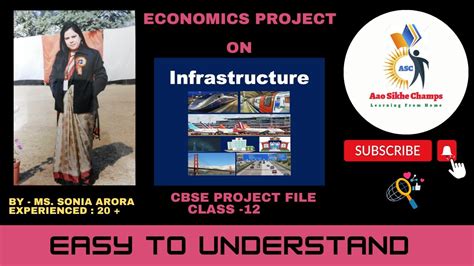 Infrastructure Economics Project Filecbse Class12economics Project