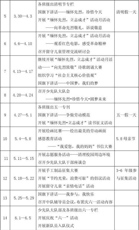 20xx 20xx年度小学三年级少先队工作计划 范文118