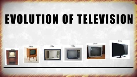 Evolution Of Television Technology Woahtech