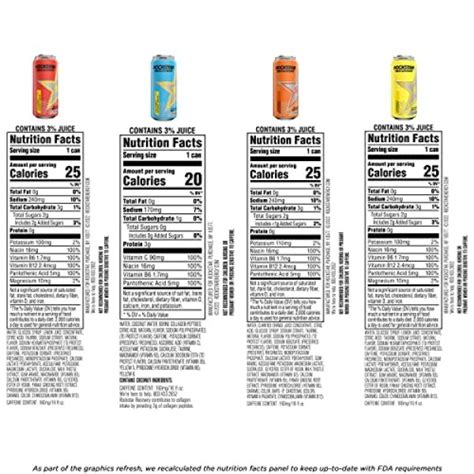 Rockstar Energy Drink With Caffeine Taurine And Electrolytes