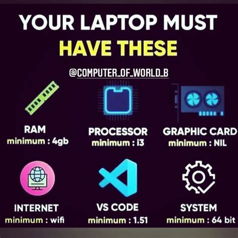 What is microprocessor types of microprocessors applications – Artofit