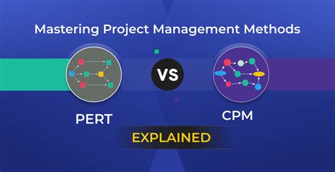 Pert Vs Cpm Top Differences Explaind Invensis Learning