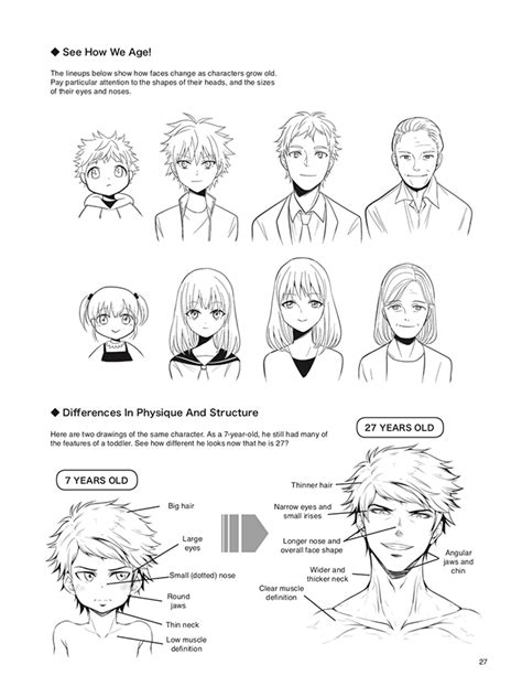 How To Draw Manga Basics And Beyond Manga University Campus Store