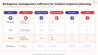 Emergency Management Software For Incident Response Planning PPT Example